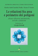 Nessuna immagine impostata 